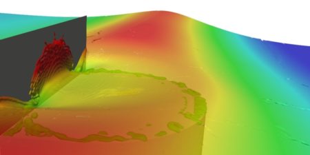 Numerical modelling Numerical modelling