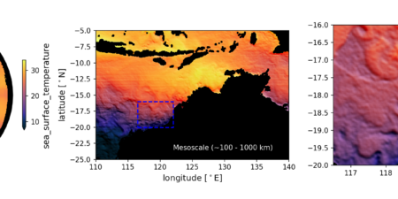 ARC Discovery Project success for OFFshore Hub members